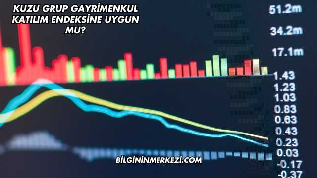 Kuzu Grup Gayrimenkul Katılım Endeksine Uygun mu?