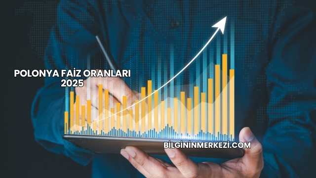 Polonya Faiz Oranları 2025