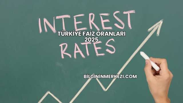 Türkiye Faiz Oranları 2025
