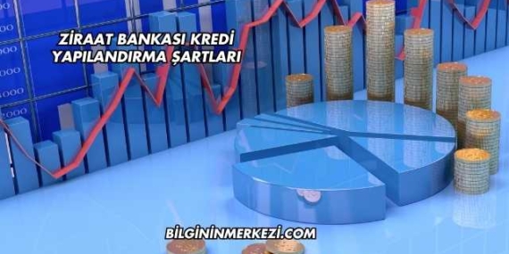 Ziraat Bankası Kredi Yapılandırma Şartları