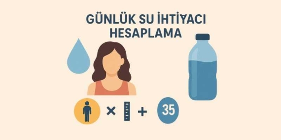 Günlük Su İhtiyacı Hesaplama