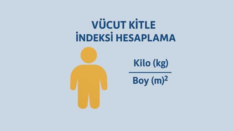 Vücut Kitle İndeksi Hesaplama