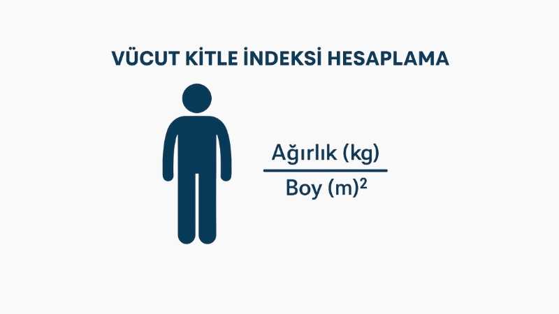 Vücut Kitle İndeksi Hesaplama